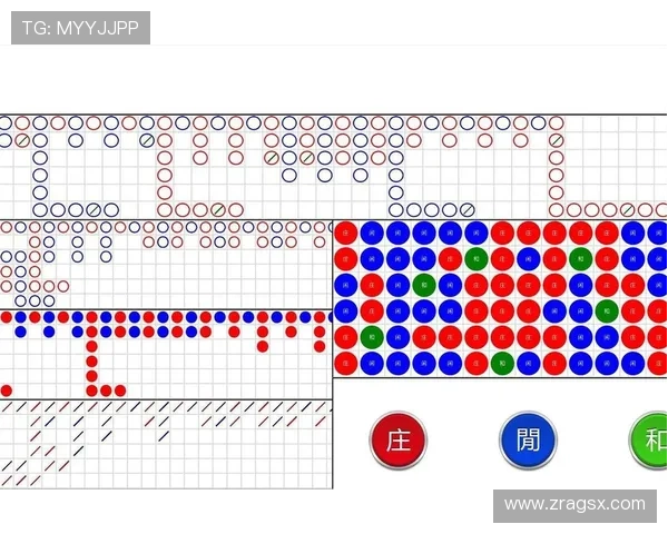 百家乐真人试玩无需注册，随时随地体验真实赌场氛围提升游戏乐趣